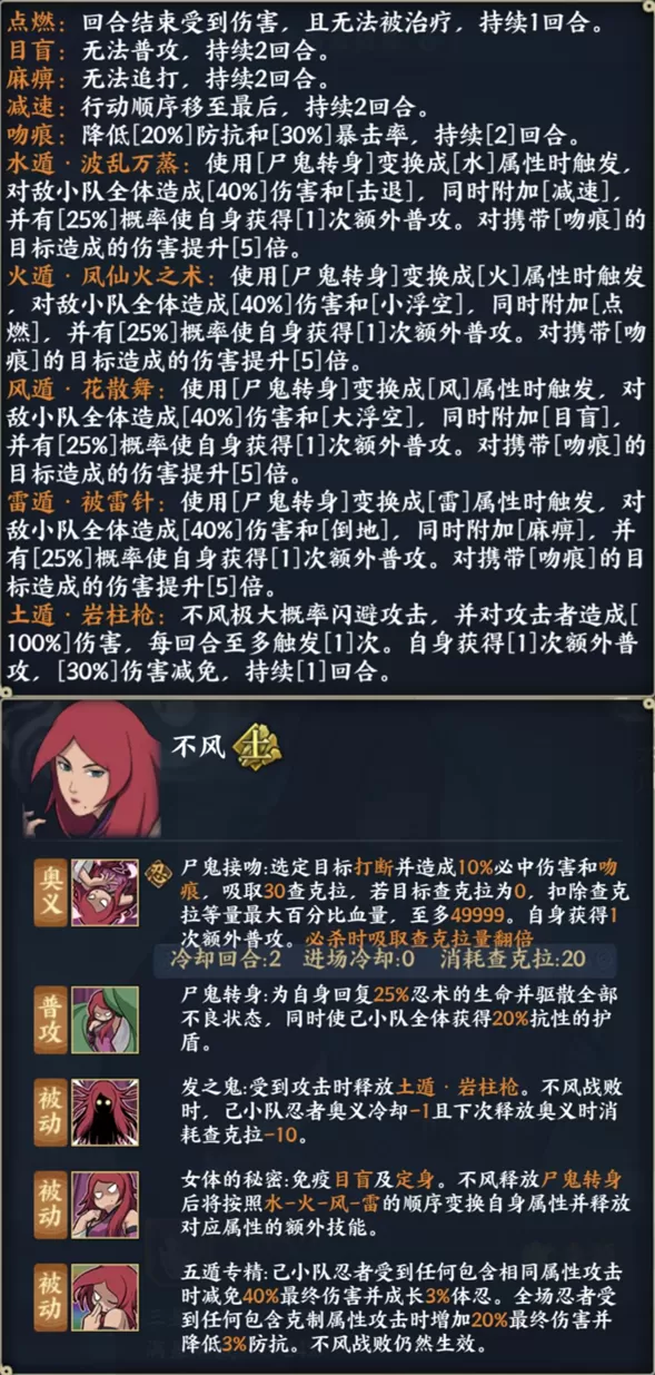 忍界远征“尸鬼红唇”远征路线思路与深度解析