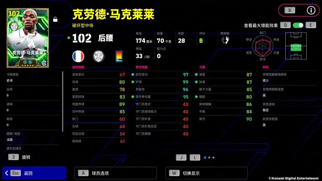 马克莱莱覆盖全场,球场主宰调度全局!
