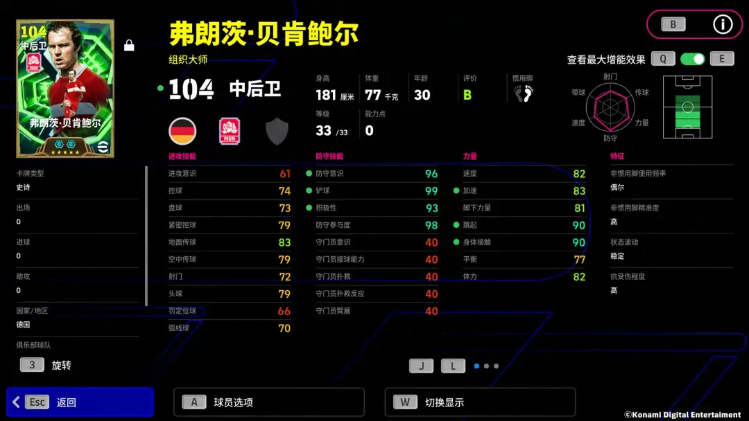 坚若磐石镇守后防,“足球皇帝”决胜千里!