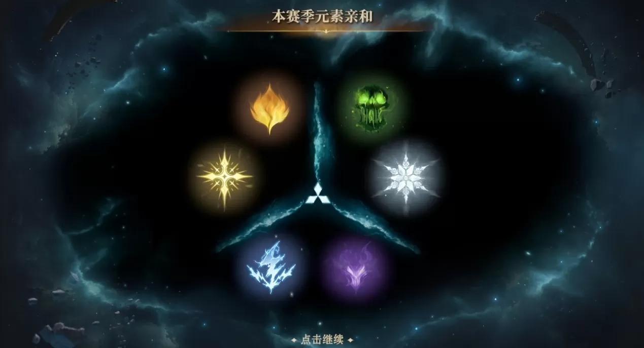 《龙息：神寂》S6赛季【棋与剑的战歌】前瞻：全新神器与装备重塑战局