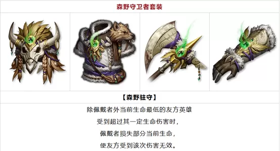 《龙息:神寂》S6赛季【棋与剑的战歌】前瞻:全新神器与装备重塑战局