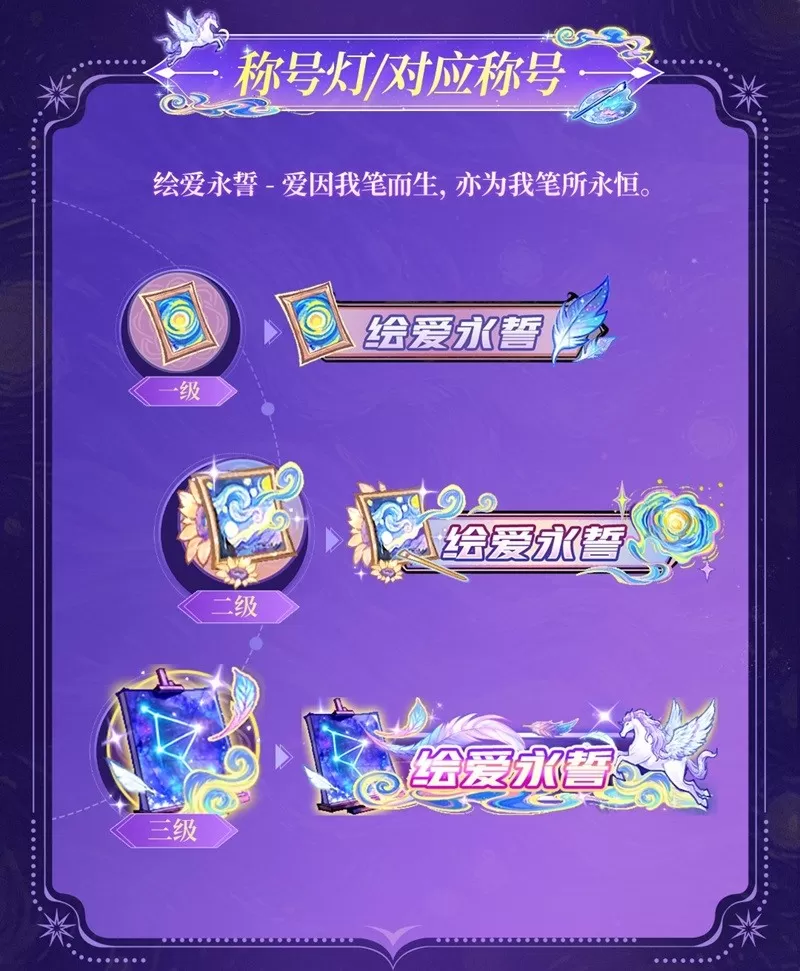 方外绘梦,爱塑魂灵,网易狼人杀情人节全新六星时装正式上线