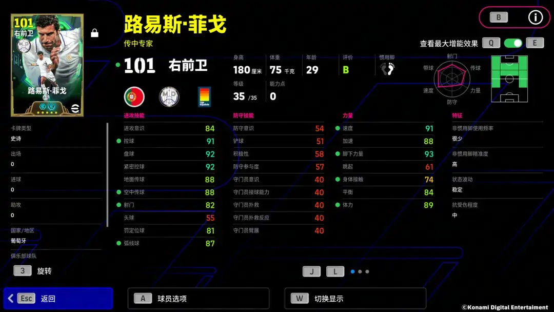 右路天尊纵横欧陆,绿茵群星联袂登场!