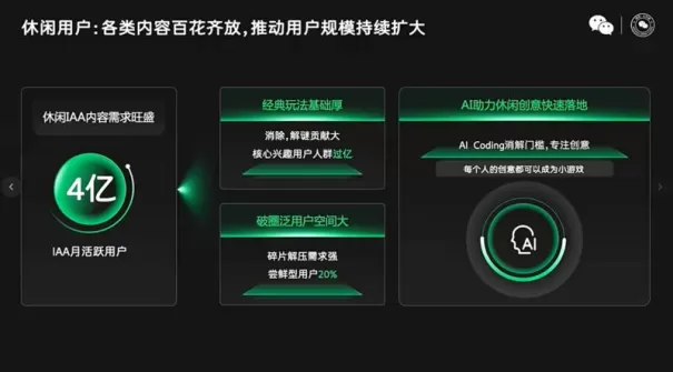 绿茵逐梦两载回望:《足球梦剧场》轻量化破局