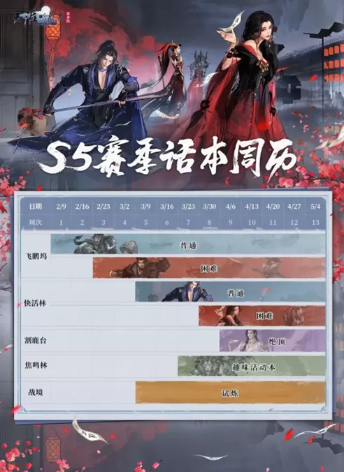 天刀手游全新S5赛季《承锋》今日正式登场,海量精彩内容上线!