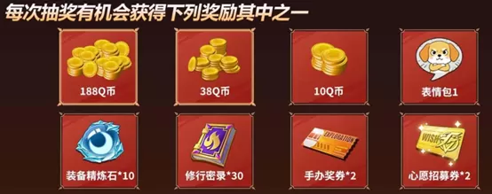 《全明星觉醒》丨今日不删档,心悦俱乐部下载抢Q币、海量福利