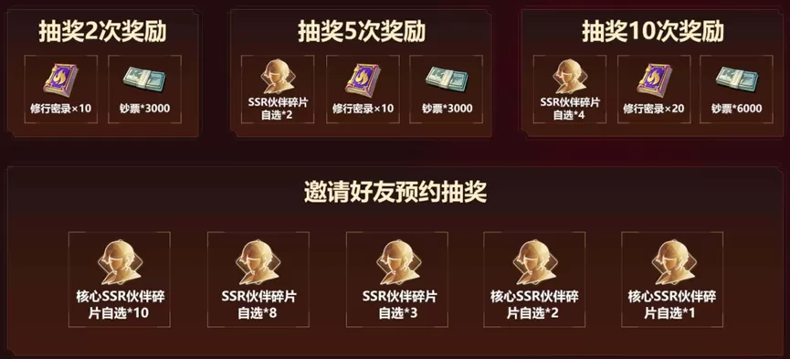 《全明星觉醒》丨今日不删档,心悦俱乐部下载抢Q币、海量福利