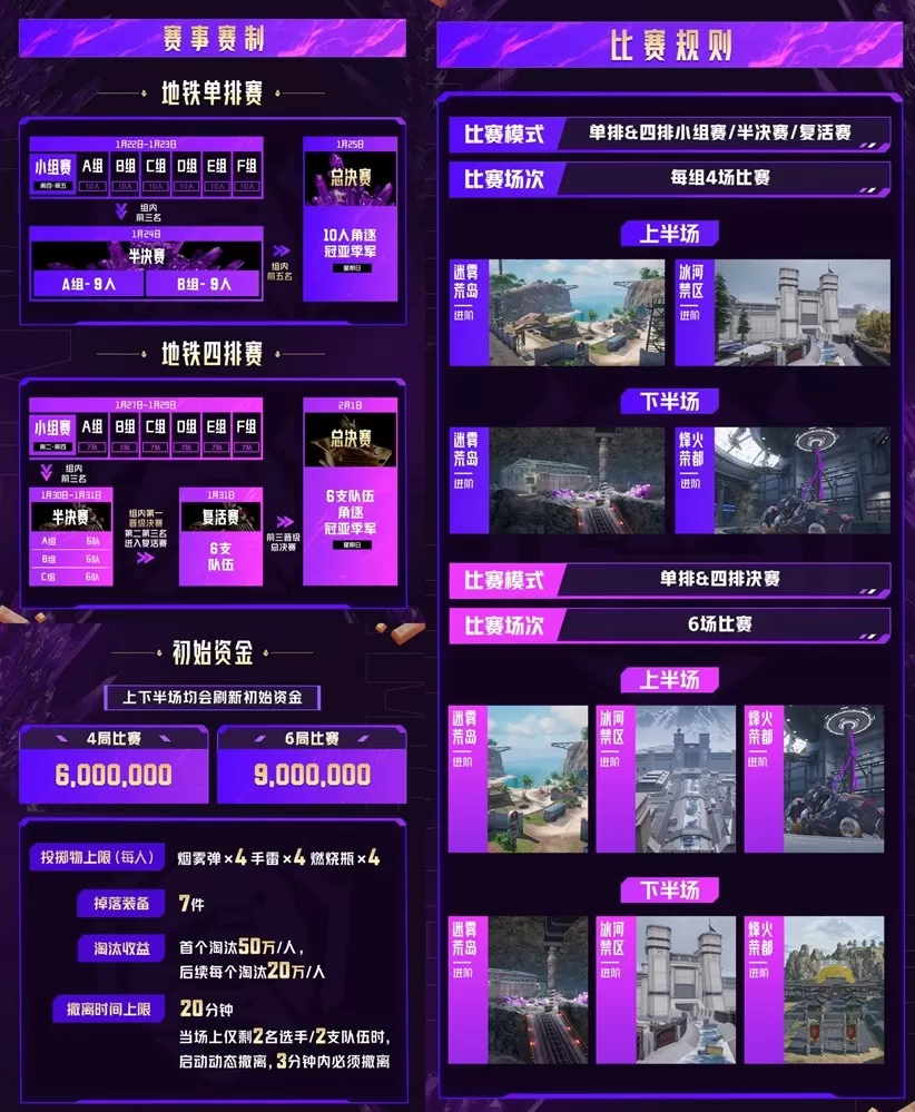 2026和平精英地铁逃生“摸金杯”全面升级,S3赛季开启年度征程序章