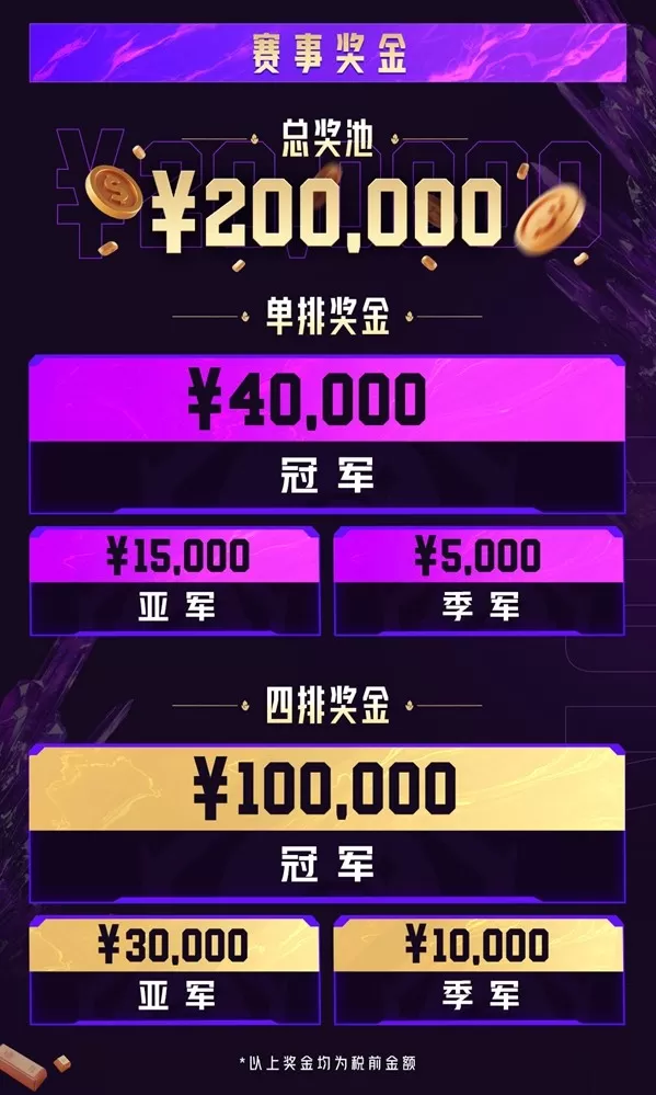 2026和平精英地铁逃生“摸金杯”全面升级,S3赛季开启年度征程序章