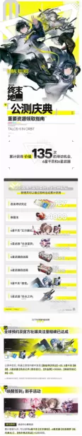 《明日方舟:终末地》终极前瞻来袭! 网易云游戏免下载畅享高配体验!