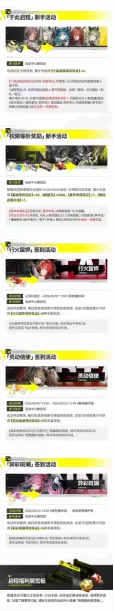 《明日方舟:终末地》终极前瞻来袭! 网易云游戏免下载畅享高配体验!