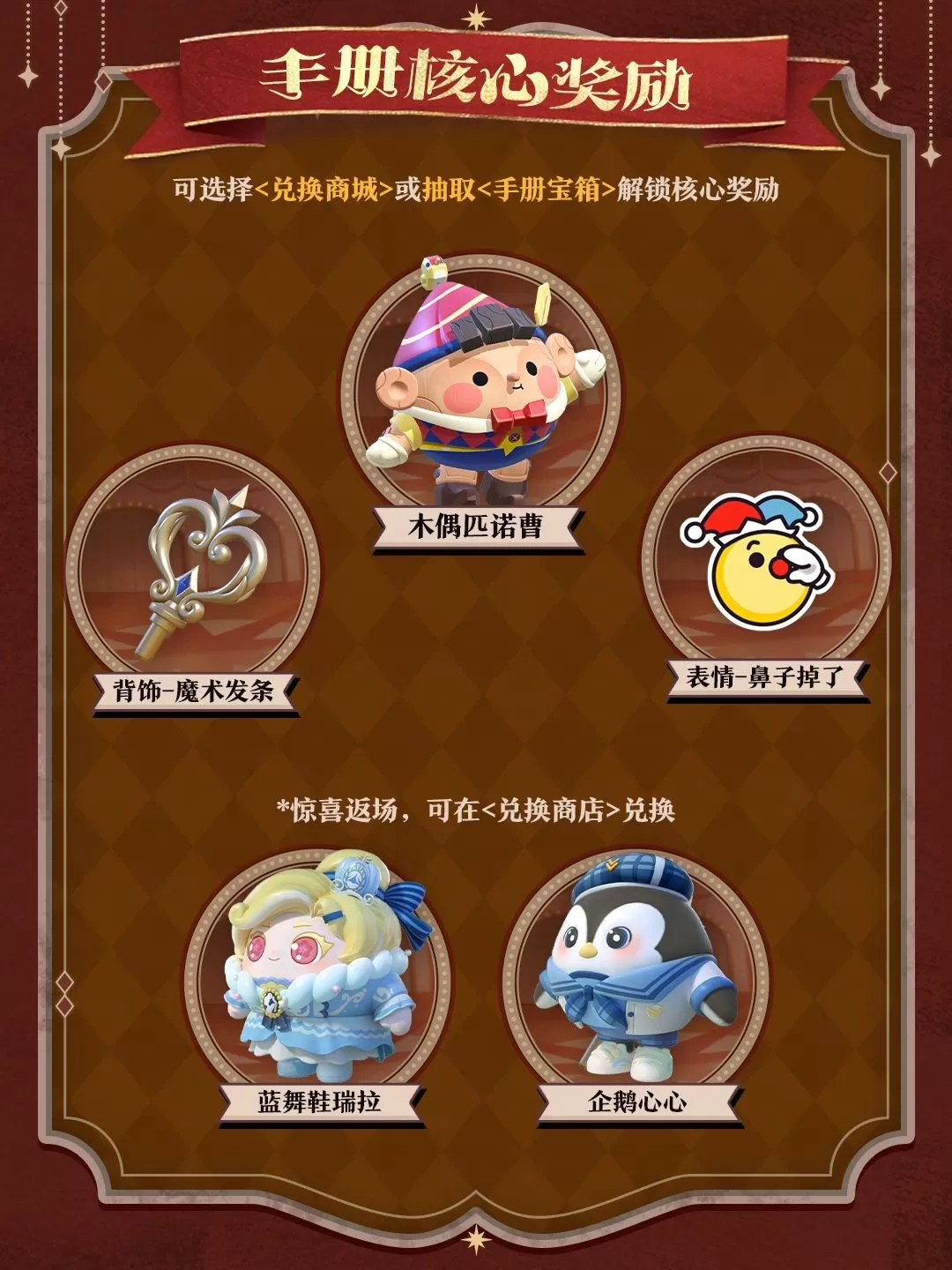 《蛋仔派对》“奇迹大马戏”派对季重磅开启!盲盒外观、活动攻略、主题关卡正式揭晓