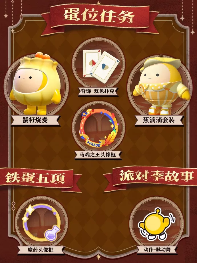 《蛋仔派对》“奇迹大马戏”派对季重磅开启!盲盒外观、活动攻略、主题关卡正式揭晓