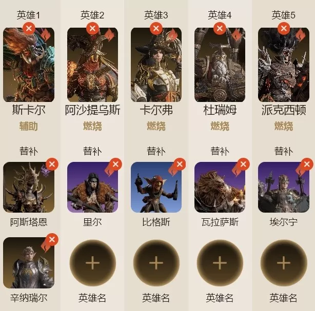 王冠争霸实战指南:指挥官策略与三大流派阵容解析