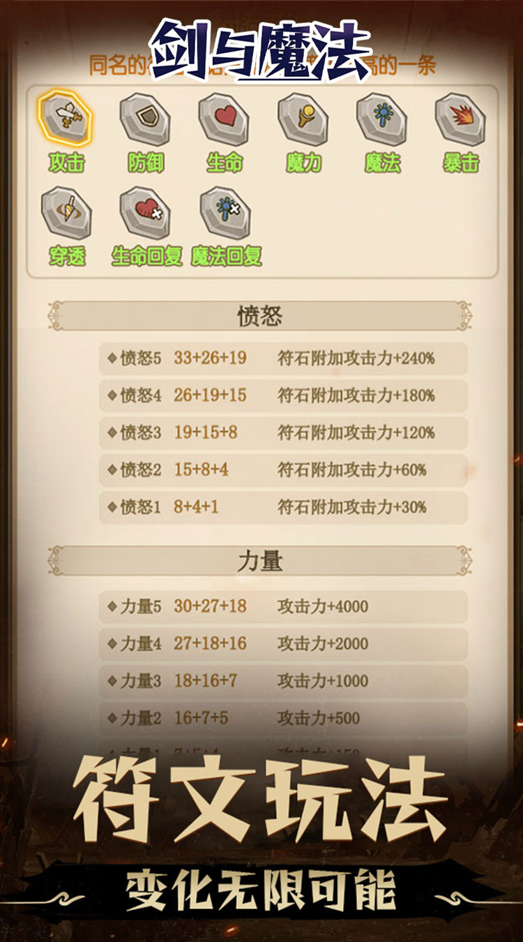 剑与魔法（0.05折地下城）