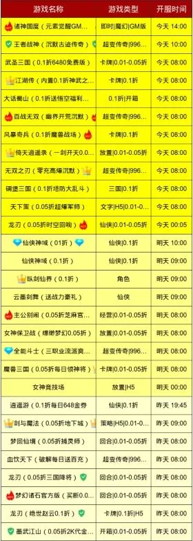 乐疯玩渠道助手()截图