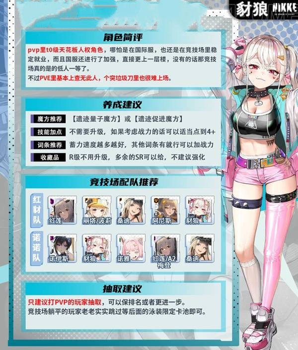 胜利女神新的希望豺狼怎么培养
