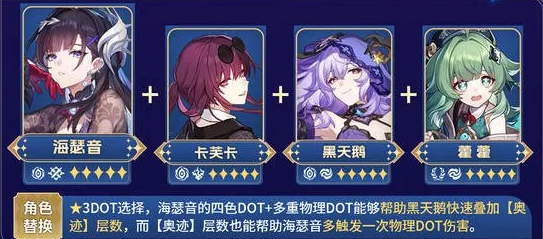 崩铁海瑟音值得抽吗?