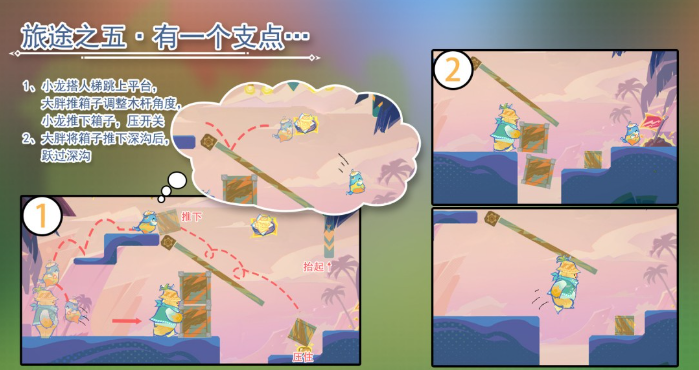 原神5.8遥遥同旅第五关怎么过