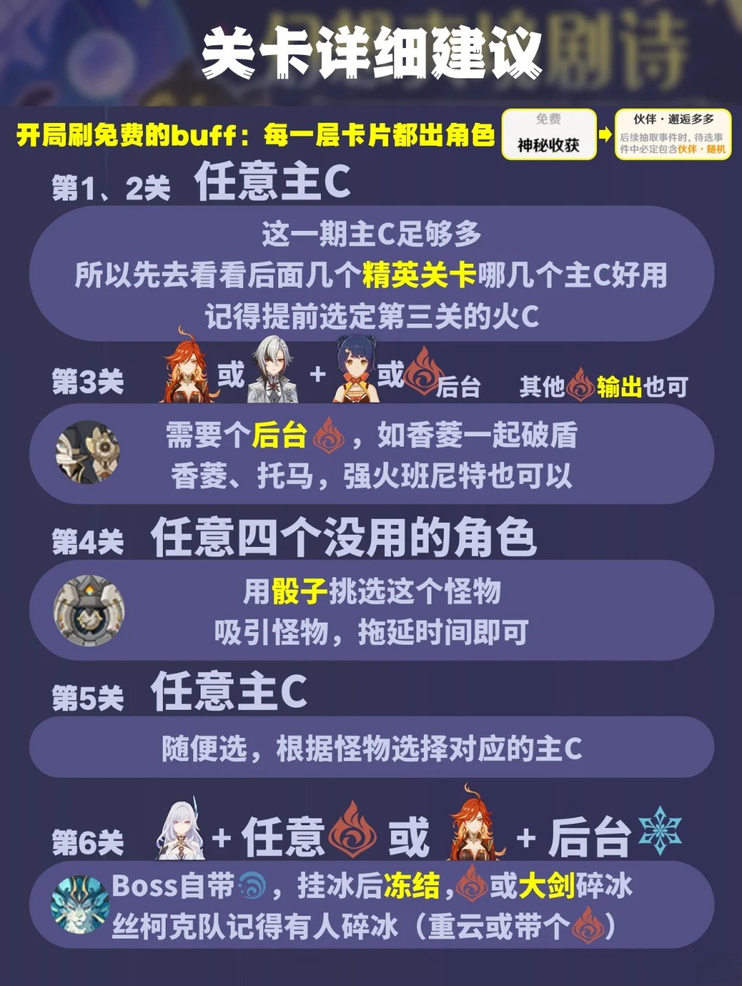 原神幻想真境剧诗怎么玩?