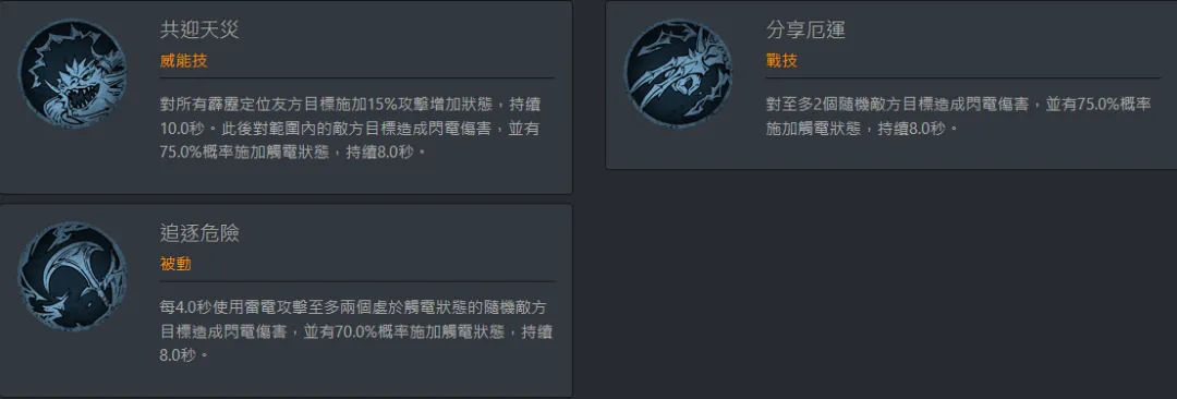 龙息神寂s2新角色列表