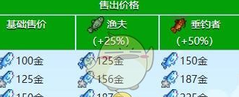 星露谷物语金枪鱼怎么收集?
