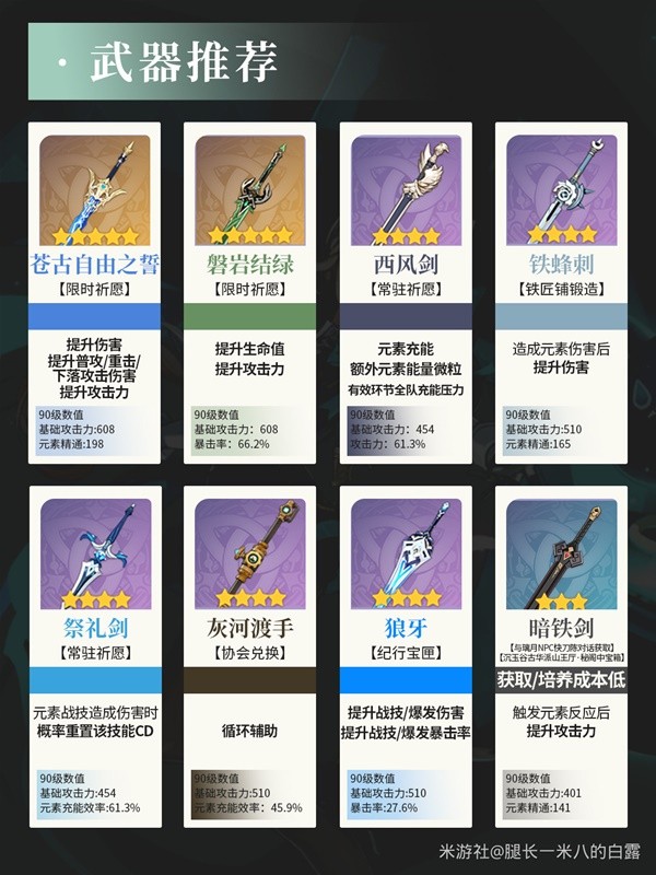 原神琳妮特武器怎么选择？