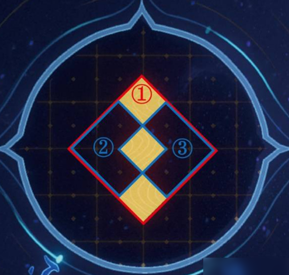 崩坏星穹铁道地宫迷踪预言算碑怎么解谜?