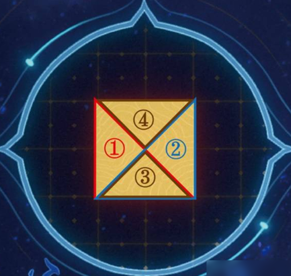 崩坏星穹铁道地宫迷踪预言算碑怎么解谜?