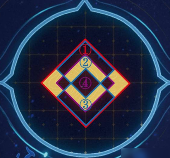 崩坏星穹铁道地宫迷踪预言算碑怎么解谜?