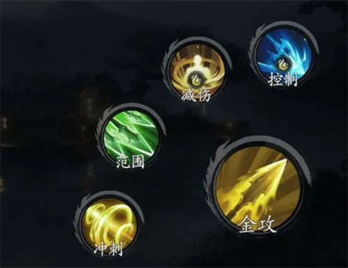 剑中手游戟盟技能组怎么选择?