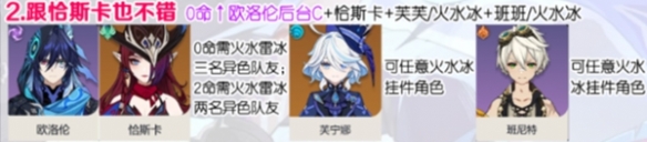 原神5.2欧洛伦是t0吗?原神欧洛伦如何配队?