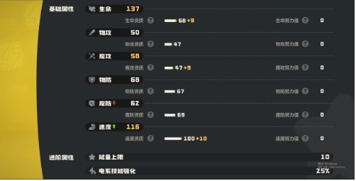 洛克王国世界粉咩咩怎么样