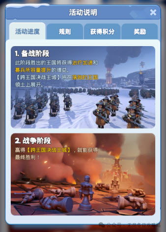无尽冬日最强王国战争阶段几点开始