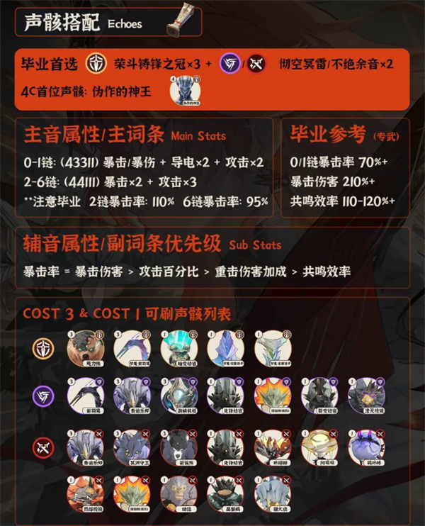 鸣潮奥古斯塔怎么培养?