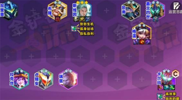 金铲铲之战S15六法卡尔玛阵容怎么搭配？