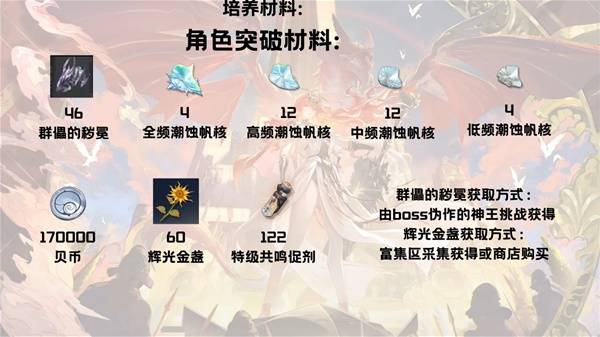 鸣潮奥古斯塔养成材料有哪些