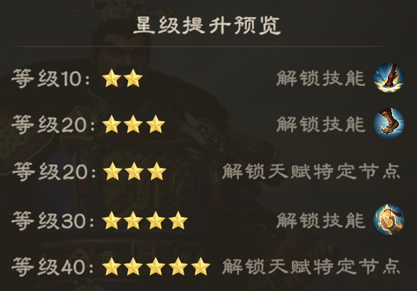 偃武手游曹操有什么技能