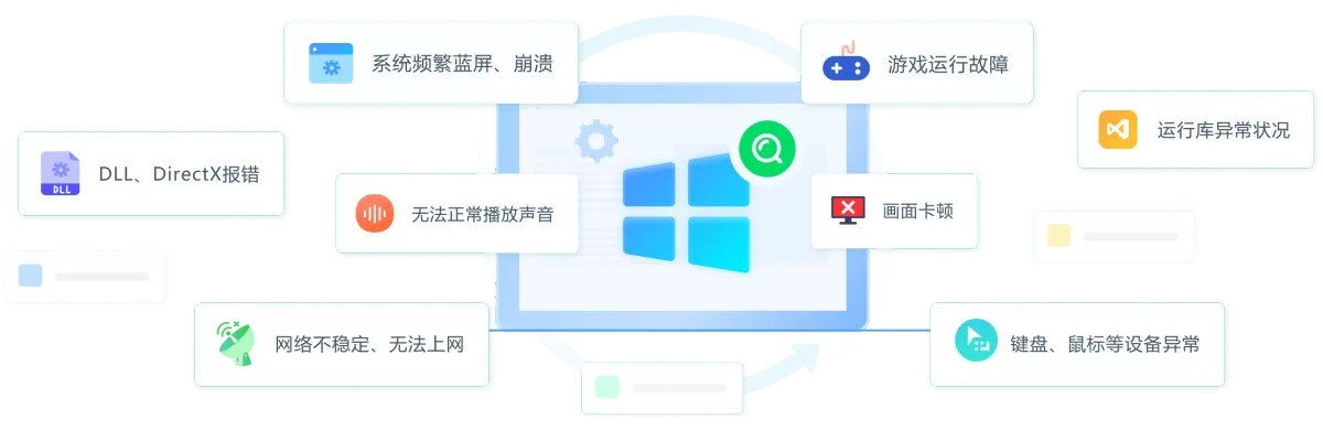 金舟驱动大师