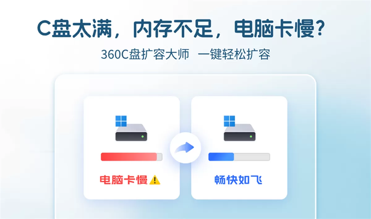 C盘扩容大师