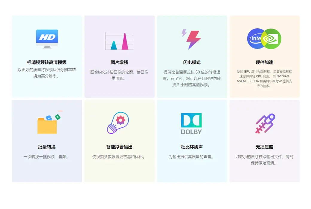 WonderFox HD Video Converter Factory Pro 视频格式转换软件截图