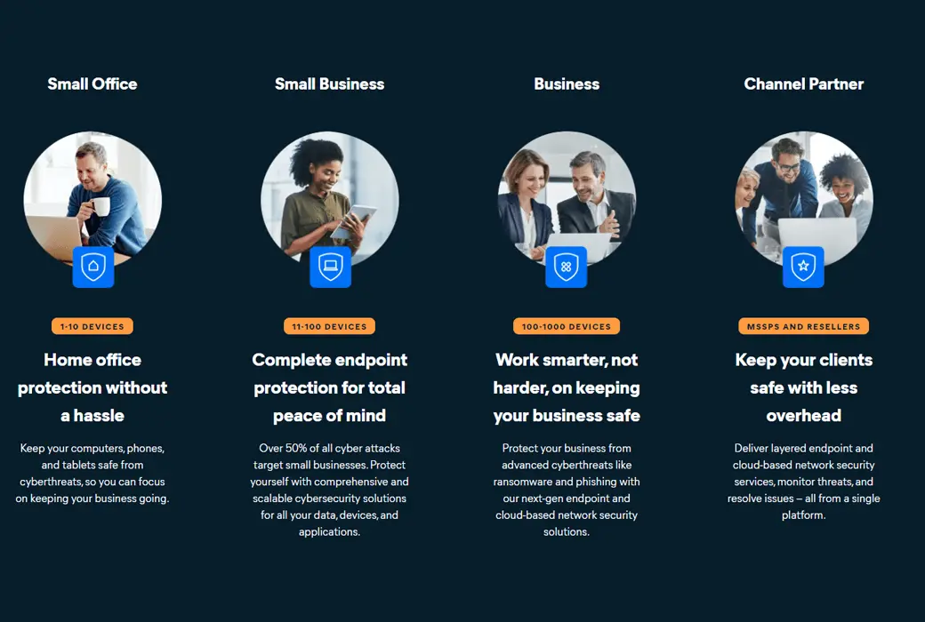 Avast Business Antivirus 企业杀毒软件截图