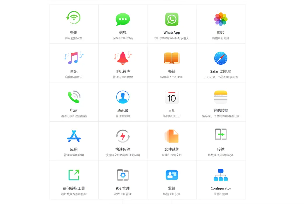iMazing 备份管理iPhone 完美替代iTunes截图