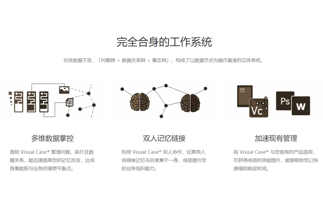 Visual Case VC 3 脑力增强器智能分析软件截图