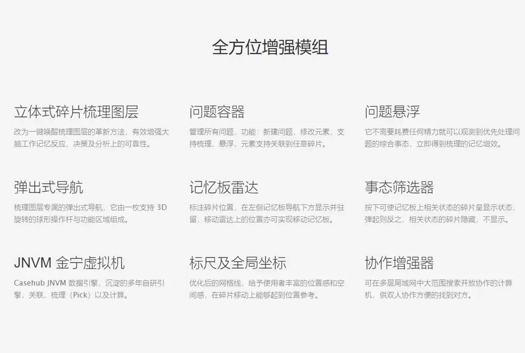 Visual Case VC 3 脑力增强器智能分析软件截图