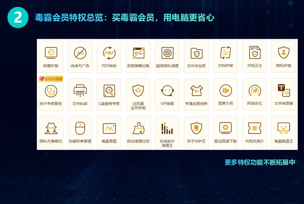 金山毒霸 - 病毒防护 垃圾清理杀毒软件 会员版截图