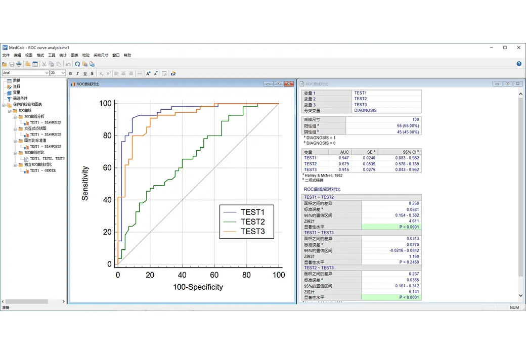 MedCalc 专业生物医学研究统计工具软件截图