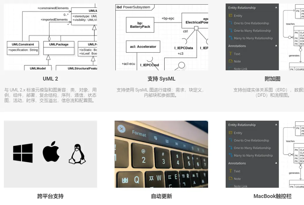 StarUML 5 UML 专业建模开发工具软件截图