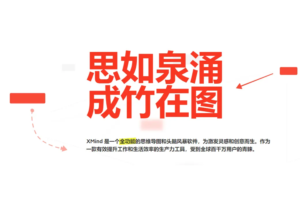 XMind Pro 专业思维导图脑图软件截图