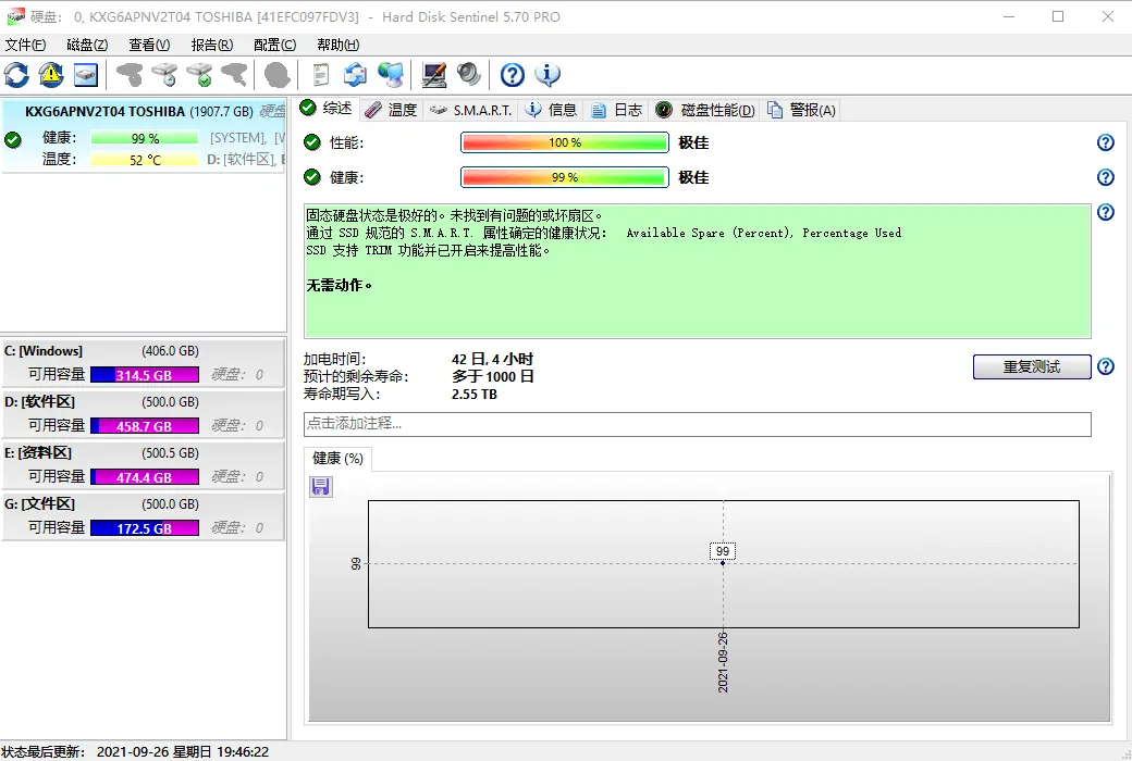 Hard Disk Sentinel Pro 专业版硬盘检测工具软件截图